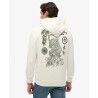 Superdry Tokyo Narrative Loose Hoodie - Hoodie - Men's | Hardloop