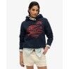 Superdry High Flyers Hoodie - Huppari - Naiset | Hardloop