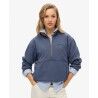 Classic Navy