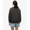Superdry Athletic Essentials Tonal Applique Crew Sweatshirt - Jumper - Women's | Hardloop