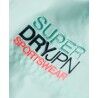 Superdry Hooded Embroidered SD Windbreaker Jacket - Windjacke - Damen | Hardloop