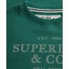 Superdry Luxe Casual Loose Crew Sweatshirt - Jumper - Women's | Hardloop