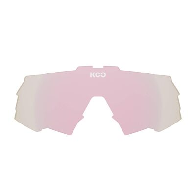 Spectro Lenses
