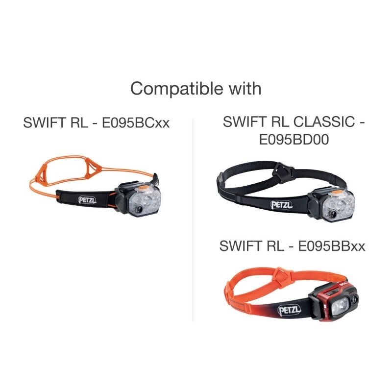 Petzl Bandeau de Rechange Swift RL - Udskiftnings pandebånd | Hardloop