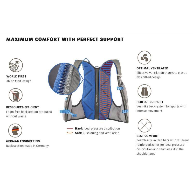 Vaude Trail Spacer 8 - Laufrucksack