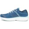 Saucony Triumph 17 - Running shoes - Women's