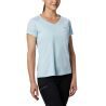 Spring Blue Heather