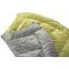 Thermarest Corus 32F/0C | Hardloop