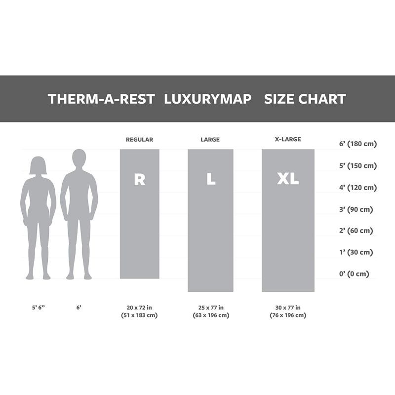 Thermarest LuxuryMap - Slaapmat