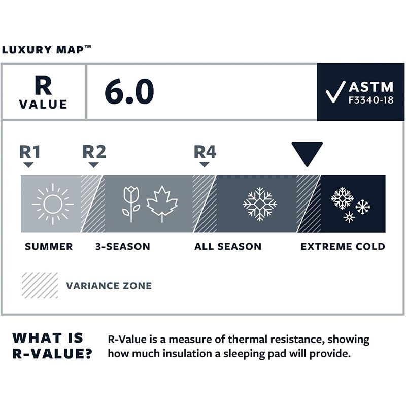 Thermarest LuxuryMap - Colchon Hinchable