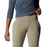 Mountain Hardwear Dynama Ankle - Walking Trousers - Women's