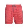 Deep Coral
