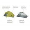 Nemo Firefly 2P - Tenda da campeggio