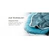 Nemo Jazz - Śpiwor | Hardloop