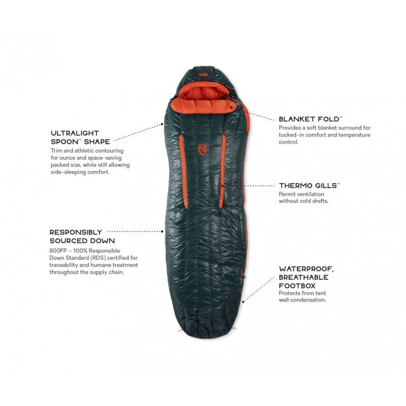 Nemo Riff Mens 15 - Slaapzak Heren | Hardloop