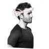 Ledlenser NEO10R - Headlamp | Hardloop