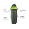Nemo Tempo Mens 35 - Sleeping bag - Men's