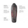 Nemo Canon - Sleeping bag