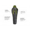 Nemo Kayu 30  - Sleeping bag