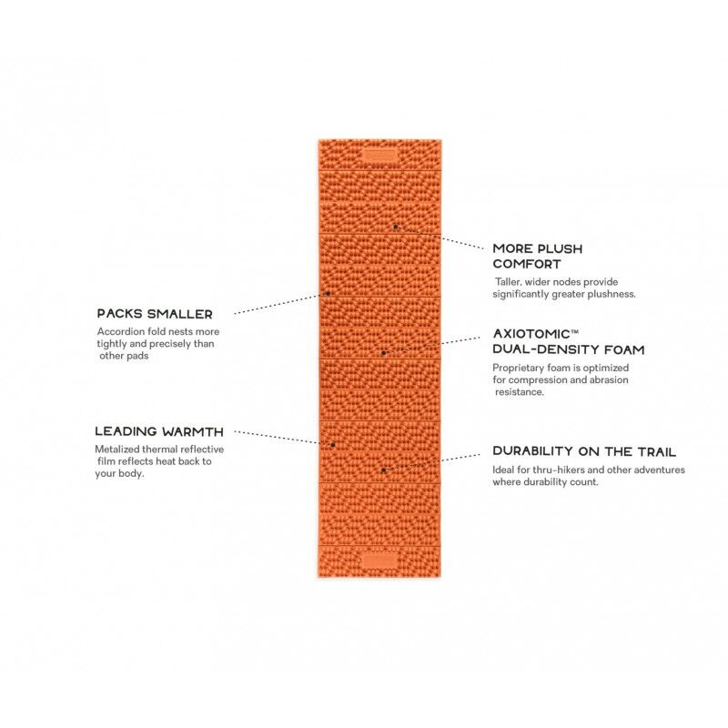Nemo Switchback Insulated - Nafukovací karimatka | Hardloop