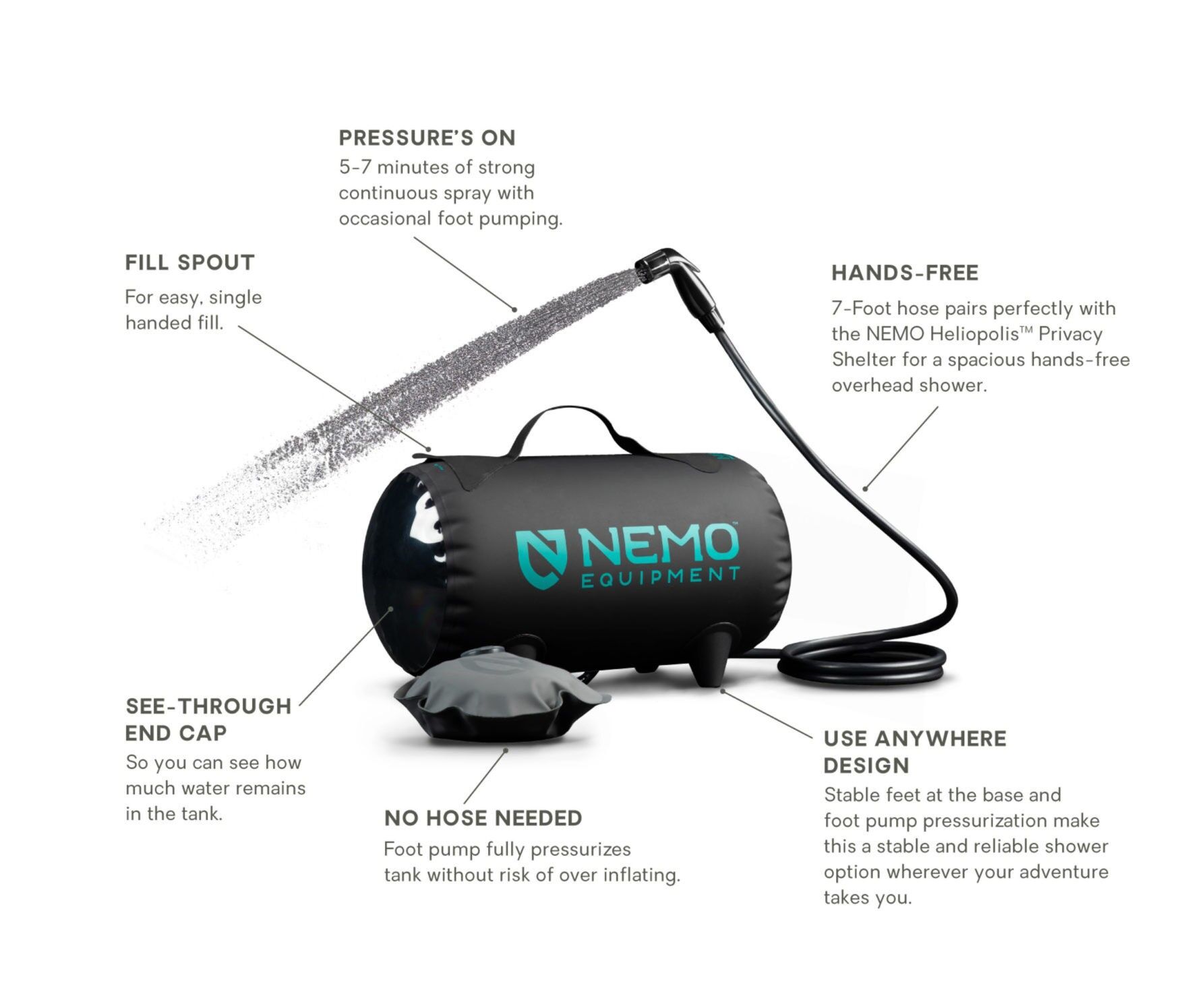 Nemo Helio - 11 L - Prysznic solarny turystyczny | Hardloop