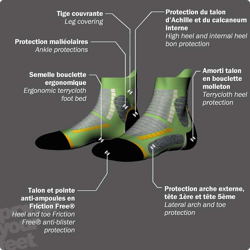 Monnet - Nordic Walking - Calze