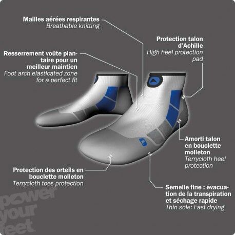 Monnet Run Air - Socquettes running | Hardloop