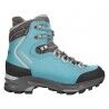 Turquoise / Grey