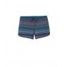Prana Schaffie Short - Spodenki damskie | Hardloop