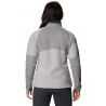 Mountain Hardwear UnClassic Fleece Jacket - Bluza polarowa damska | Hardloop