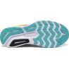Saucony Ride 13 - Chaussures running homme | Hardloop