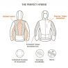 Vaude Sesvenna Pro Jacket - Giacca sintetica - Uomo
