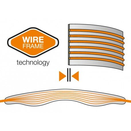 Petzl Sitta - Uprząż wspinaczkowa | Hardloop