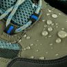 Grangers Footwear Repel Plus - Schoenverzorging