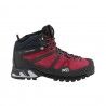 Tibetan Red