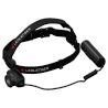 Ledlenser H7R Core - Lanterna frontais | Hardloop