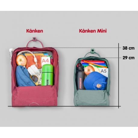 Fjällräven Kånken - Batoh | Hardloop