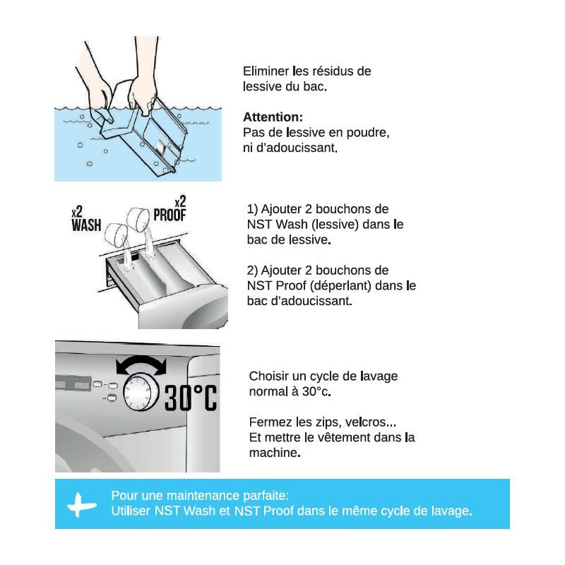 NST Wash - Pesuaine