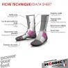 Monnet Trek Air - Walking socks