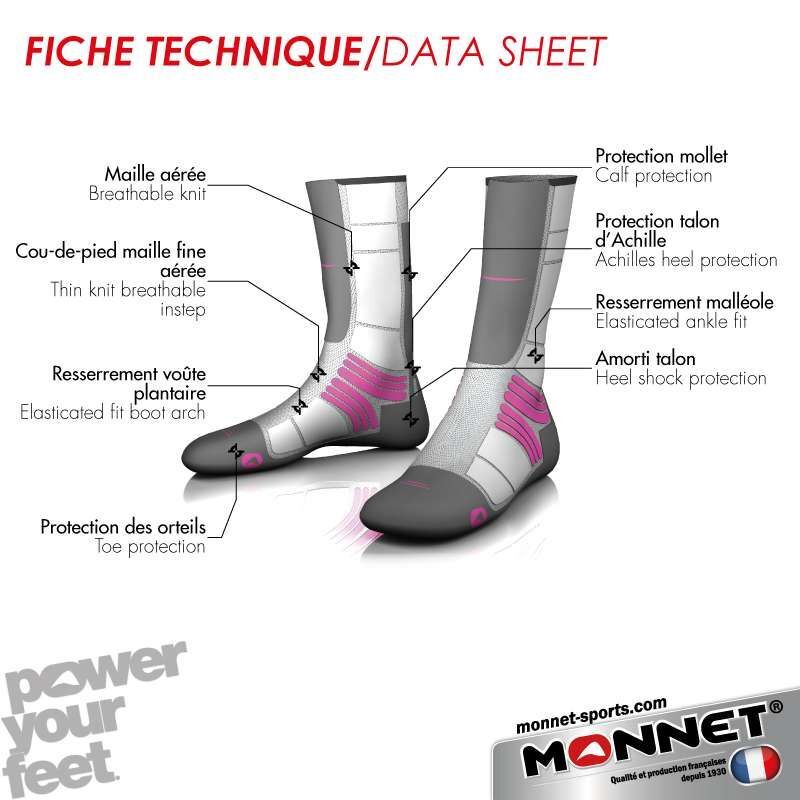 Monnet Trek Air - Walking socks
