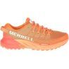 Exuberance