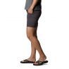 Columbia Peak to Point Short - Calção caminhada mulher | Hardloop