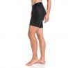 Schöffel Skin Pants 8h - MTB bib shorts - Women's
