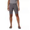 City Grey