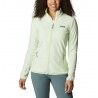 Light Lime / Columbia Patch