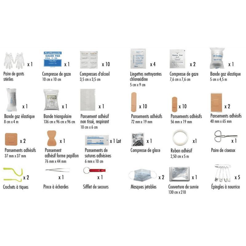 Pharmavoyage Trousse de secours - BotiquÌn