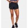Under Armour UA Fly-By 2.0 - Dámské Běžecké kraťasy | Hardloop