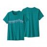 Ridge Rise Stripe: Borealis Green X-Dye