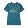Abalone Blue