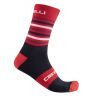 Castelli Gregge 15 Sock - Pyöräilysukat